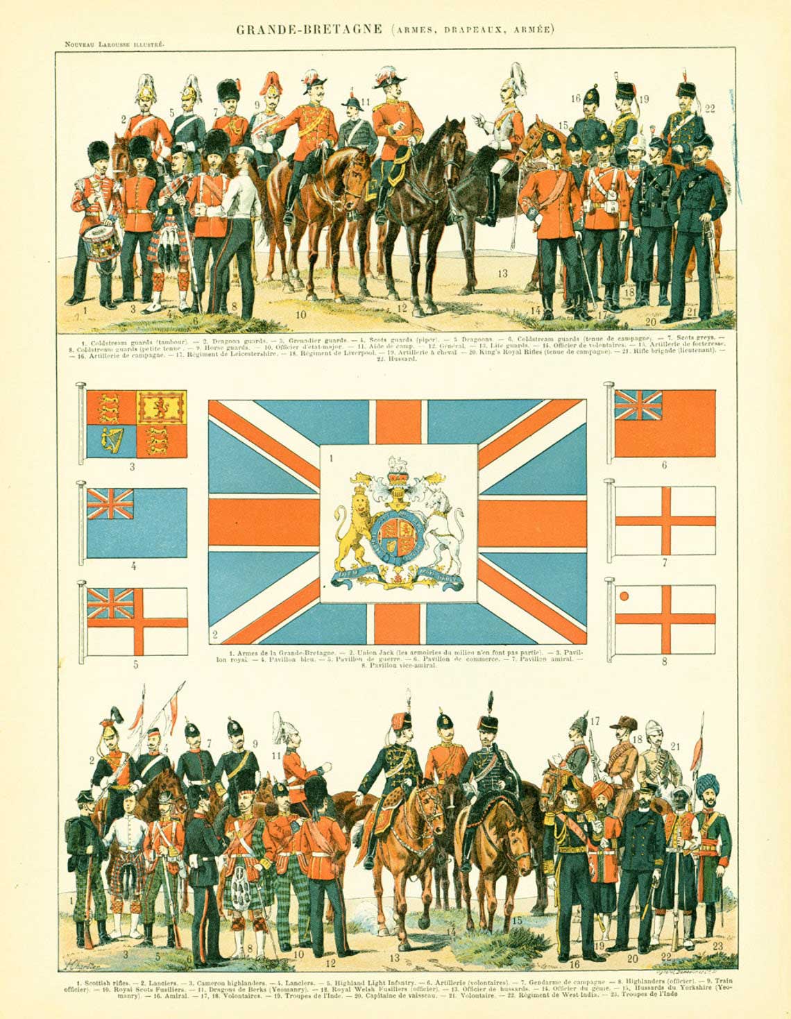 Bandiere e uniformi militari britanniche, incisione, 1897. 