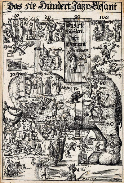 1. Dalle Historische Bilder di Johann Buno: sullo sfondo di un gigantesco elefante, una folla di immagini illustra i principali eventi storici del quinto secolo d.C. J. Buno, Elefante