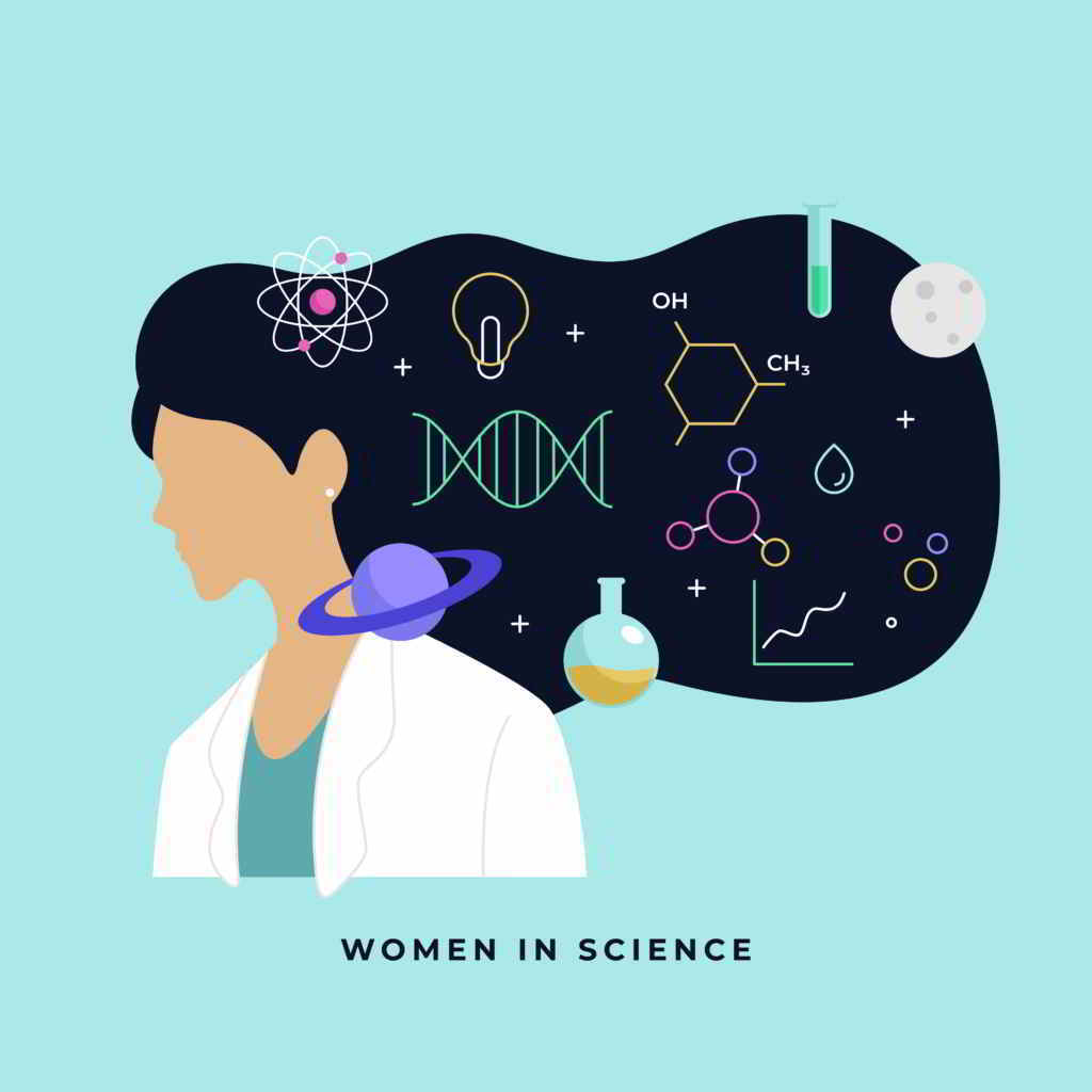 Giornata Internazionale delle donne e delle ragazze nella scienza.