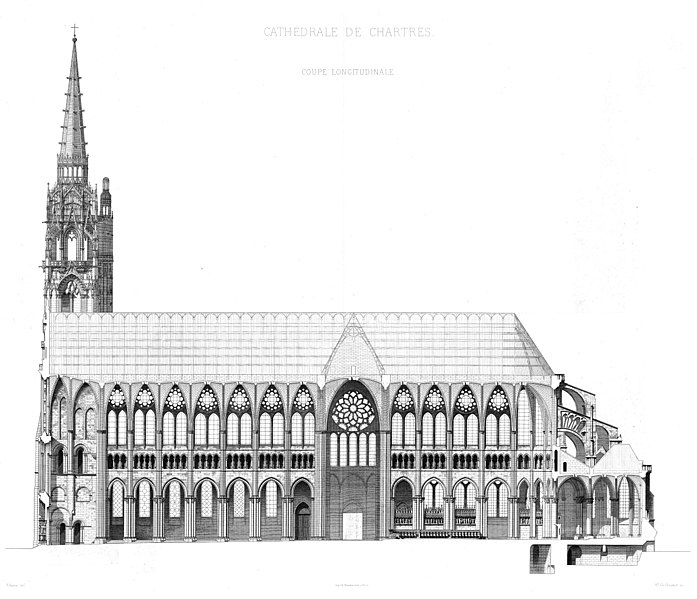 Cattedrale di Chartres (Francia), stile alto gotico, 1134-1260.