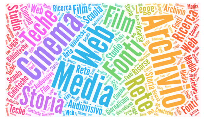 Collezioni e archivi audiovisivi in rete (Archivio audiovisivo del movimento operaio e democratico)