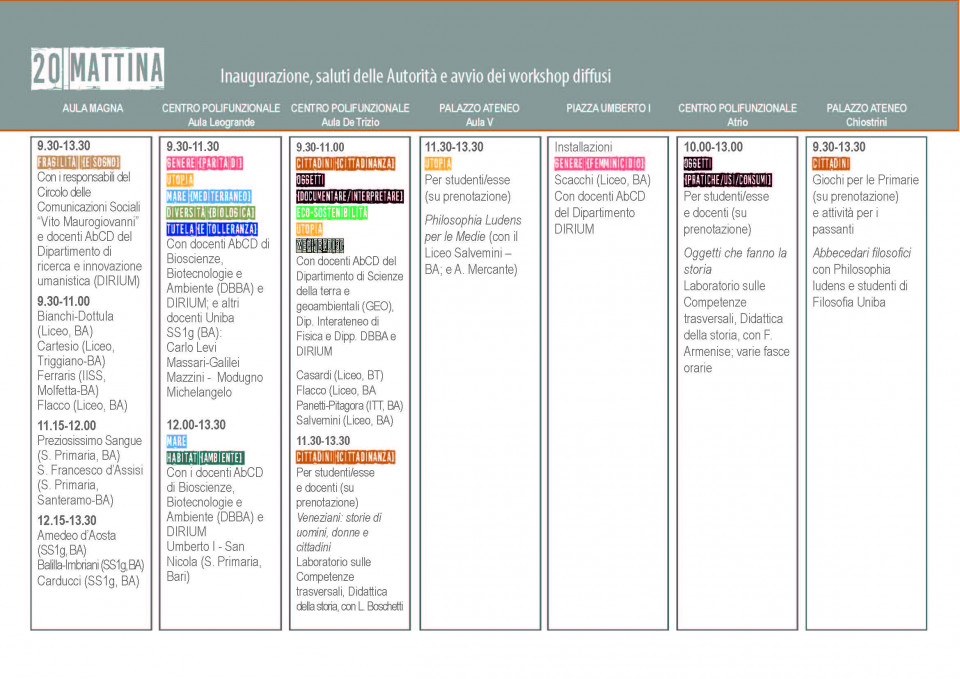 Abbecedari della cittadinanza 2023 PROGRAMMA 1 Pagina 04