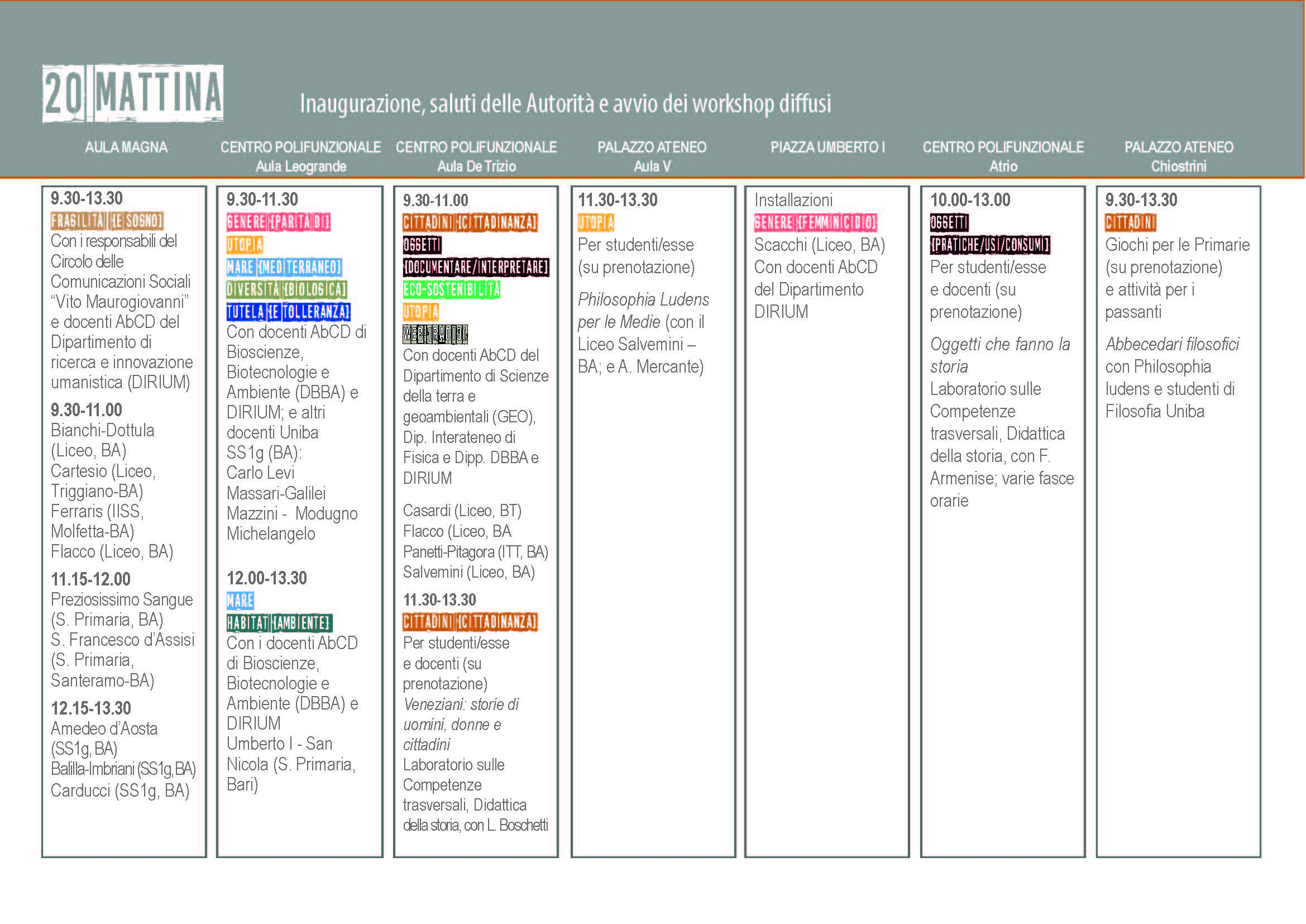 Abbecedari della cittadinanza 2023 PROGRAMMA 1 Pagina 04