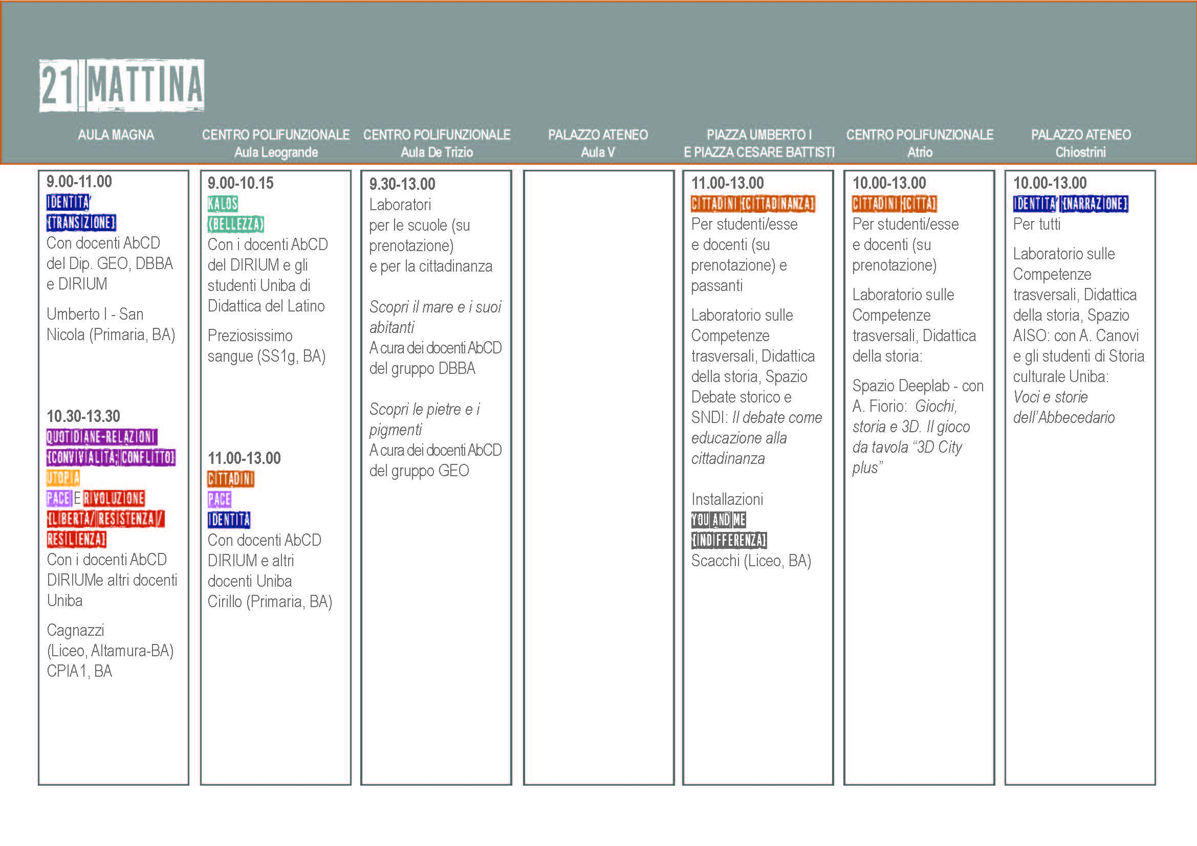 Abbecedari della cittadinanza 2023 PROGRAMMA 1 Pagina 06