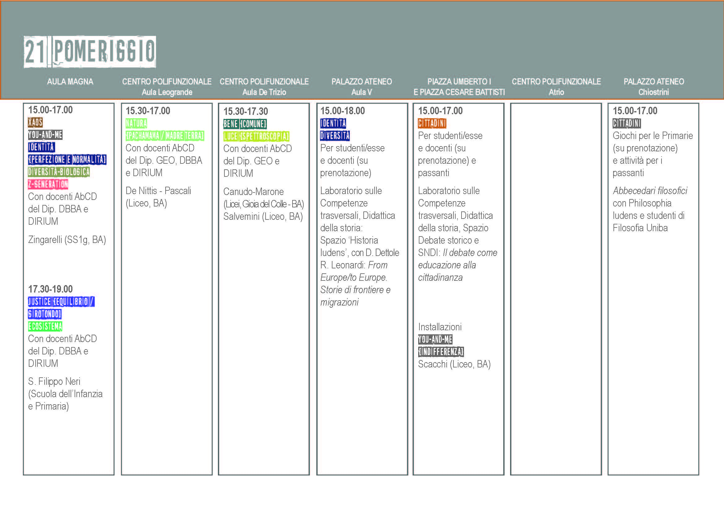 Abbecedari della cittadinanza 2023 PROGRAMMA 1 Pagina 07