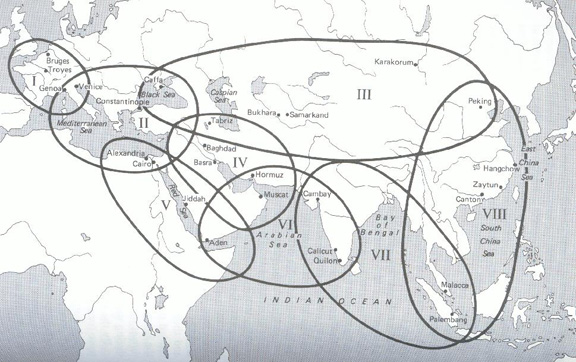 Il sistema euroasiatico