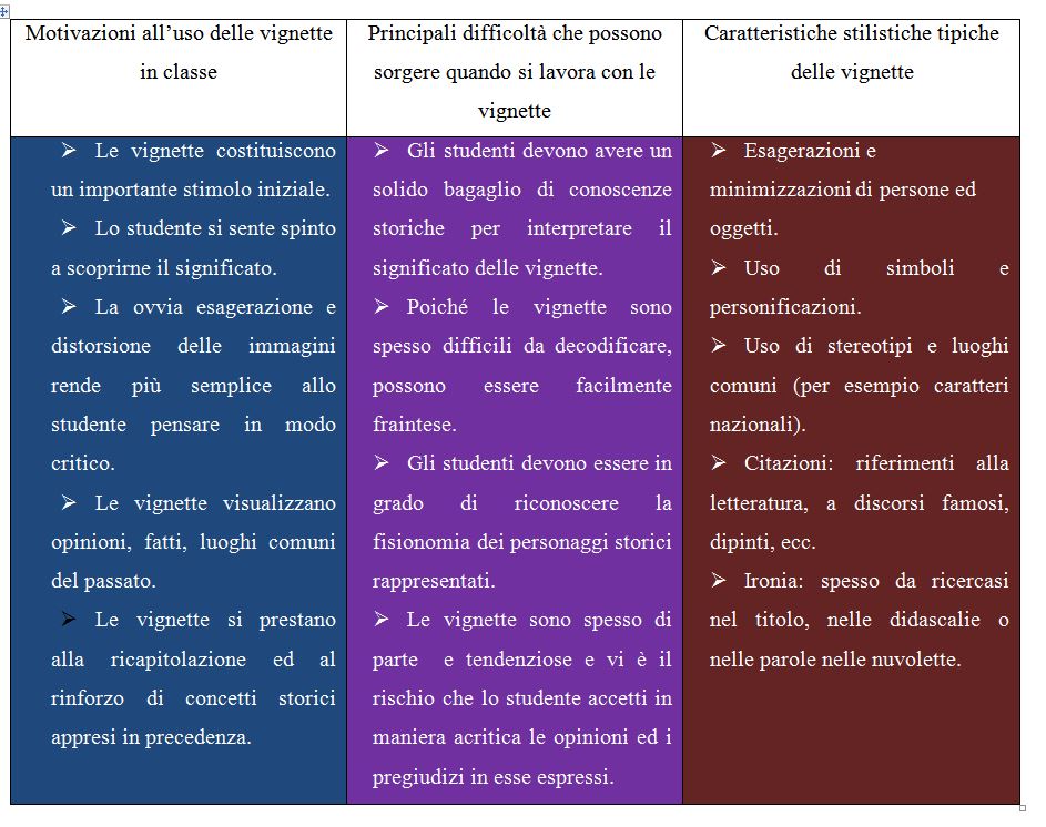 Se dovessimo valutare le persone non in base all'intelligenza e  all'istruzione, alla professione che svolgono e al potere che hanno, ma in  base alla, By Guanda Editore